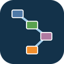 DevSuite TraceLens — API Flow Explorer